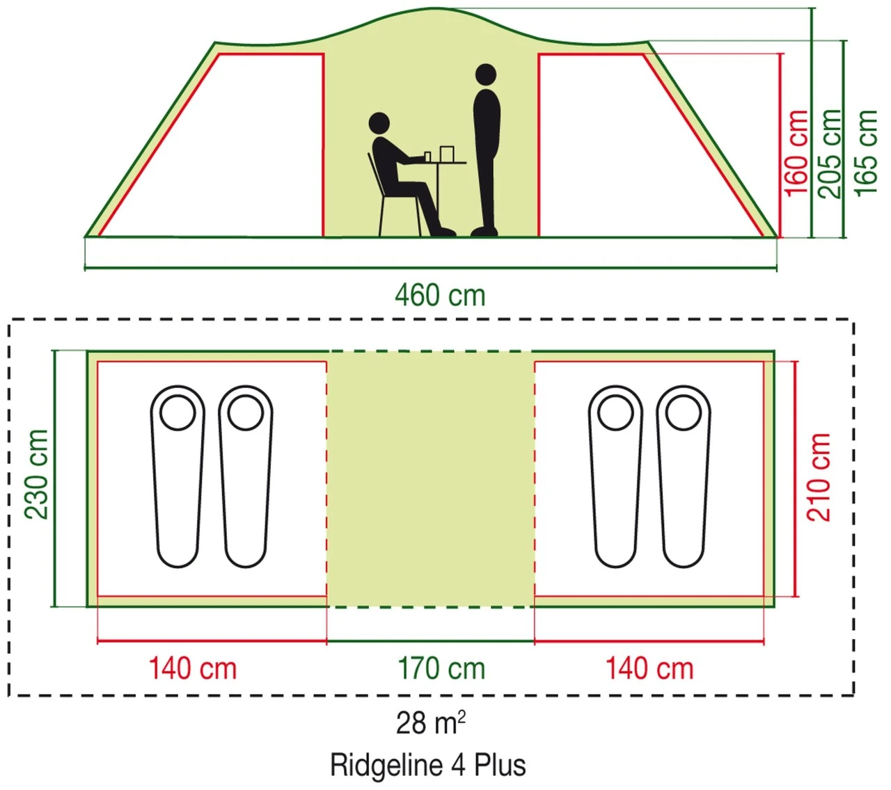 Coleman Ridgeline™ 4 Plus Ridgeline™ 4 Plus 4 Coleman Ridgeline™ 4 Plus Ridgeline™ 4 Plus – Bild 2