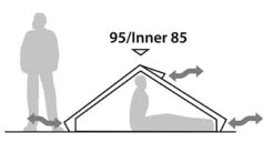 Robens Zelt - Starlight - 1 Person Zelt - Starlight - 1 Person -Camping Fach Geschäfte robens zelt starlight ma e3 152087FvPnlWAx9nU63 1280x1280