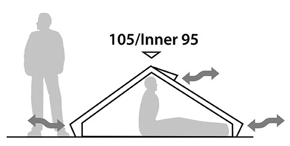 Robens Zelt - Starlight - 2 Personen Zelt - Starlight - 2 Personen 6 Robens Zelt - Starlight - 2 Personen Zelt - Starlight - 2 Personen – Bild 4